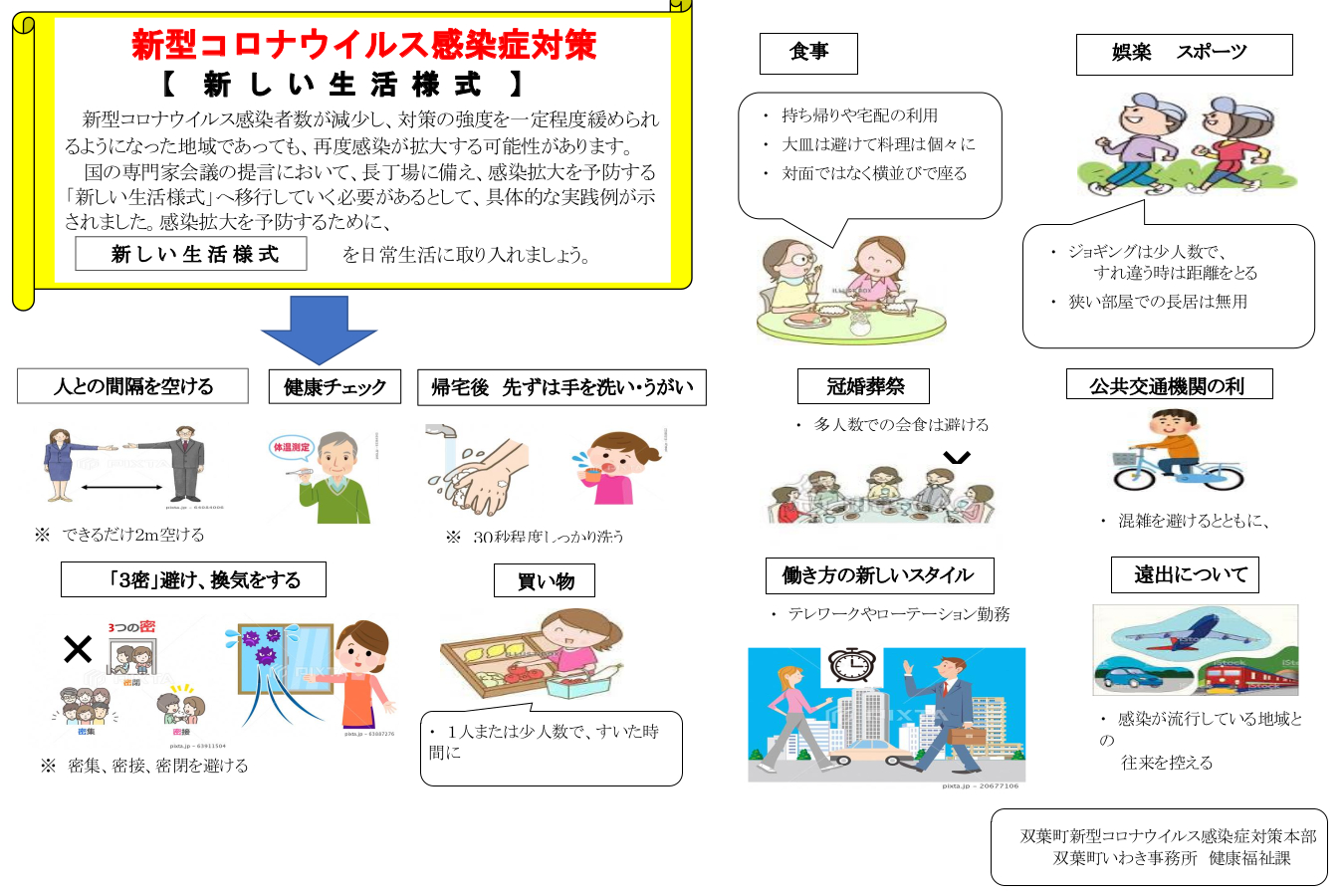 基本的な感染防止対策は継続しましょう 双葉町公式ホームページ