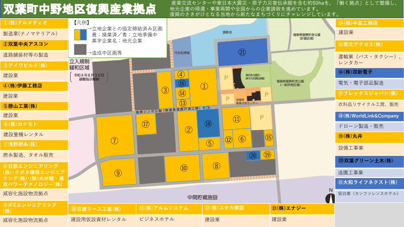双葉町中野地区復興産業拠点