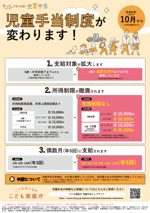 児童手当改正リーフレット