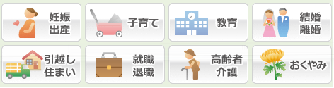 「人生場面別で情報を探す」の表示位置図