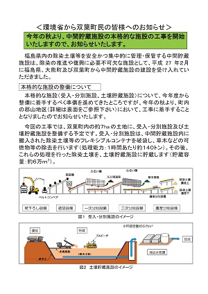 中間貯蔵施設の本格的な施設の工事開始のお知らせ